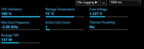 Negative Impacts of CPU Running at Maximum Frequency