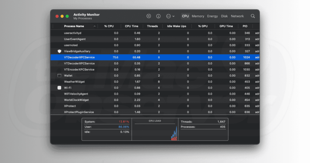 Preventing High CPU Usage by vtdecoderxpcservice