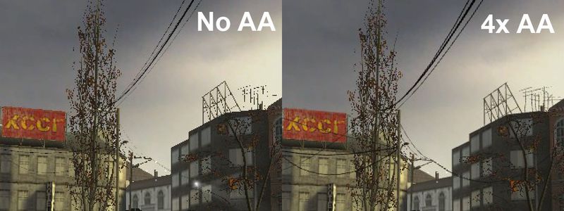 What Is Anti-Aliasing?