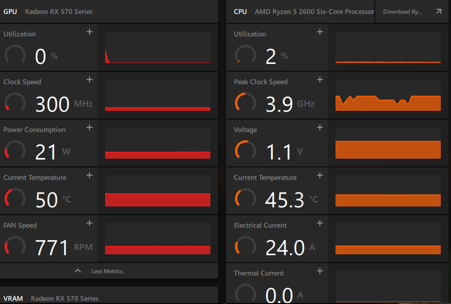 What Is CPU Idle Temperature?
